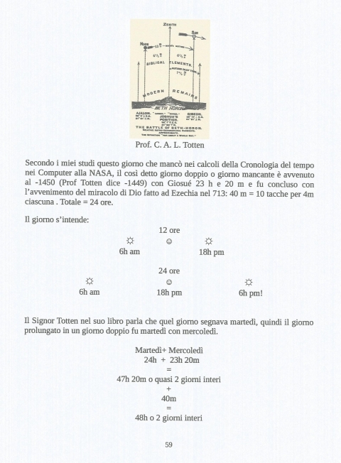 15 - NUOVA GERUSALEMME